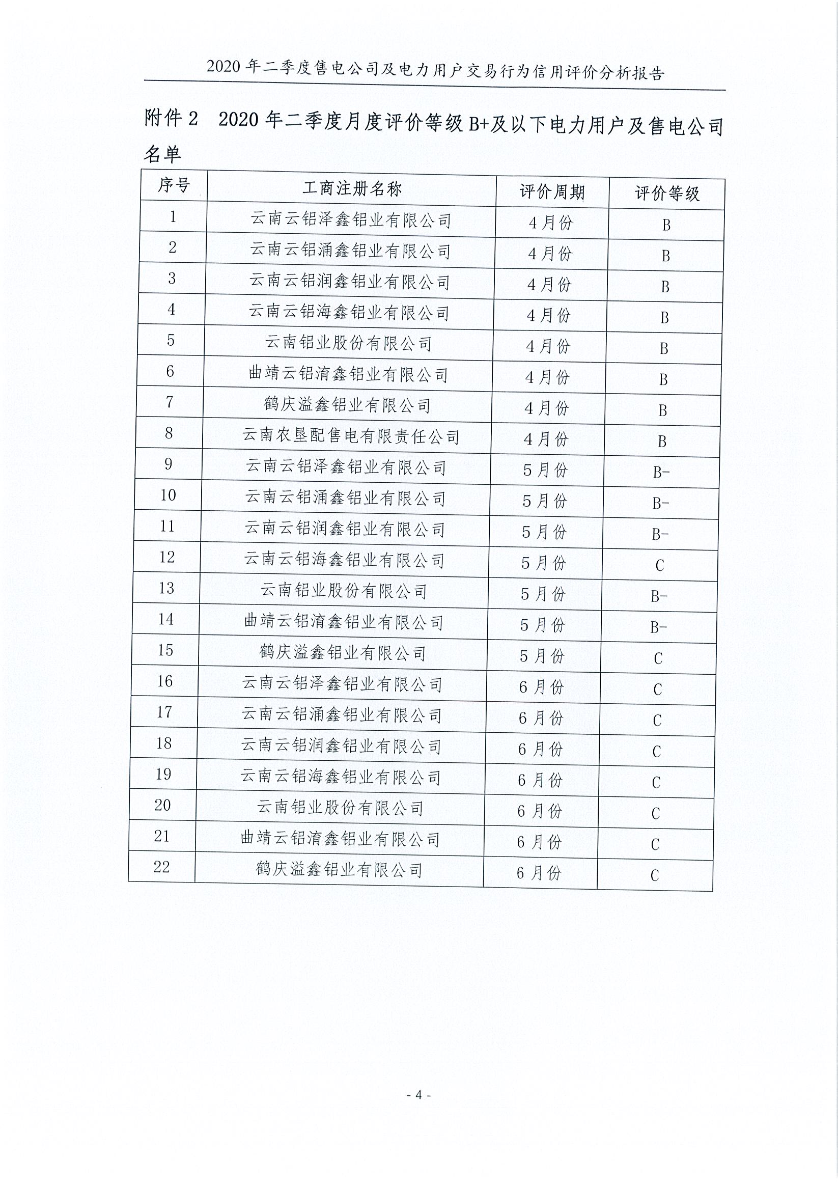 rBcCIV8qeRSAGJAaAAbT8rOivAo754
