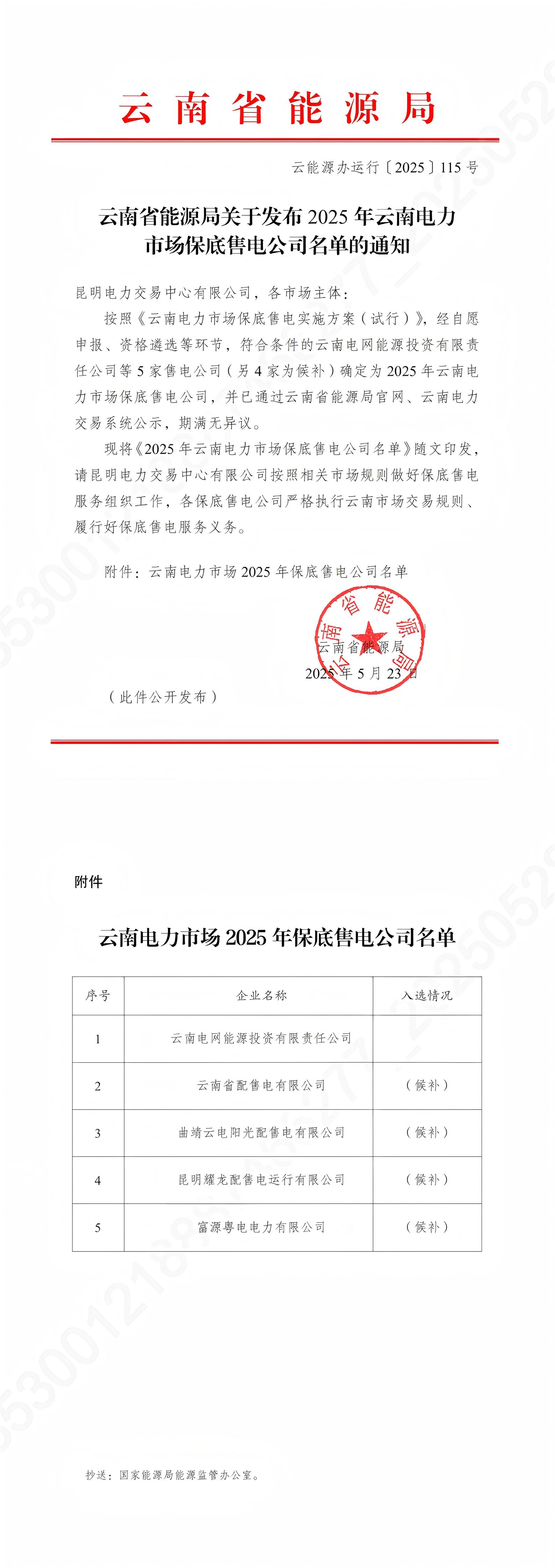 云能源辦運(yùn)行〔2025〕115號(hào)-云南省能源局關(guān)于發(fā)布2025年云南電力市場(chǎng)保底售電公司名單的通知_00(1)